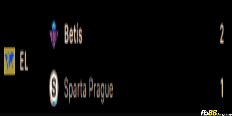 Lịch sử đối đầu của Sparta Prague vs Real Betis